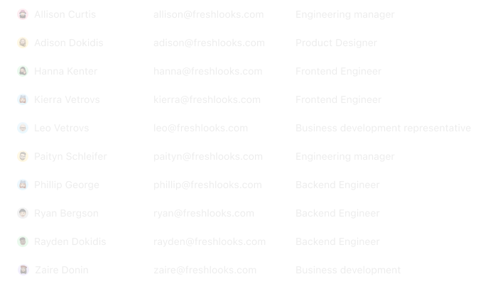 Datatable of directory users